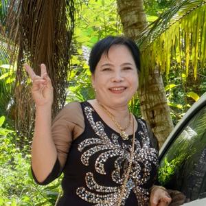 Cô Xuyến Miền Tây 🥰
