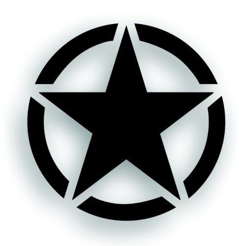 STARTREND