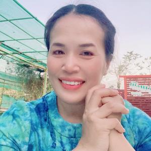 นู๋หนุ่ย -Shop