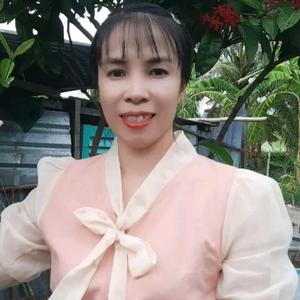 Kim Luyến
