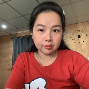 ญิ๋งแนน ชอบรีวิว