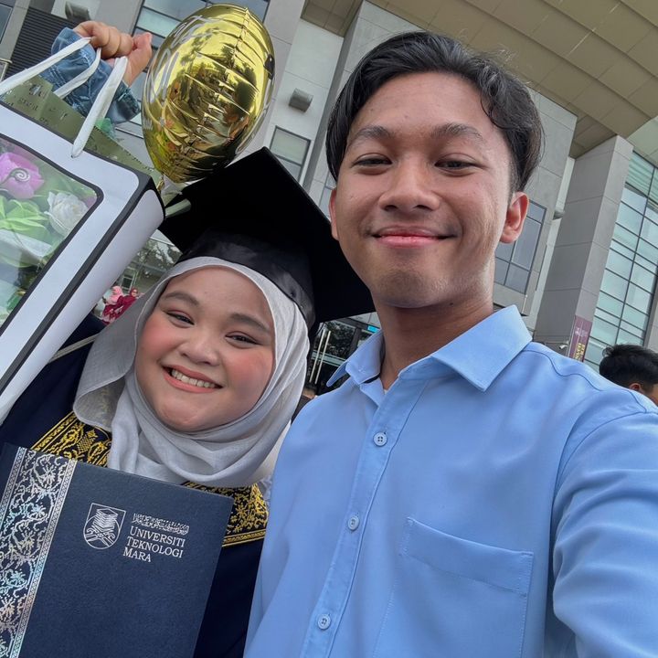 fiqis