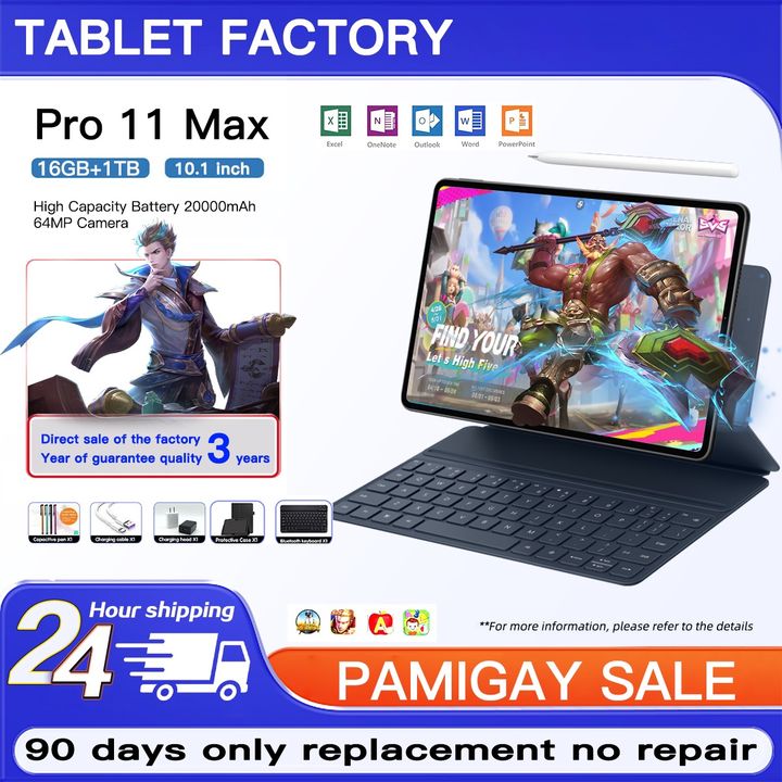 Tablet Core Sales