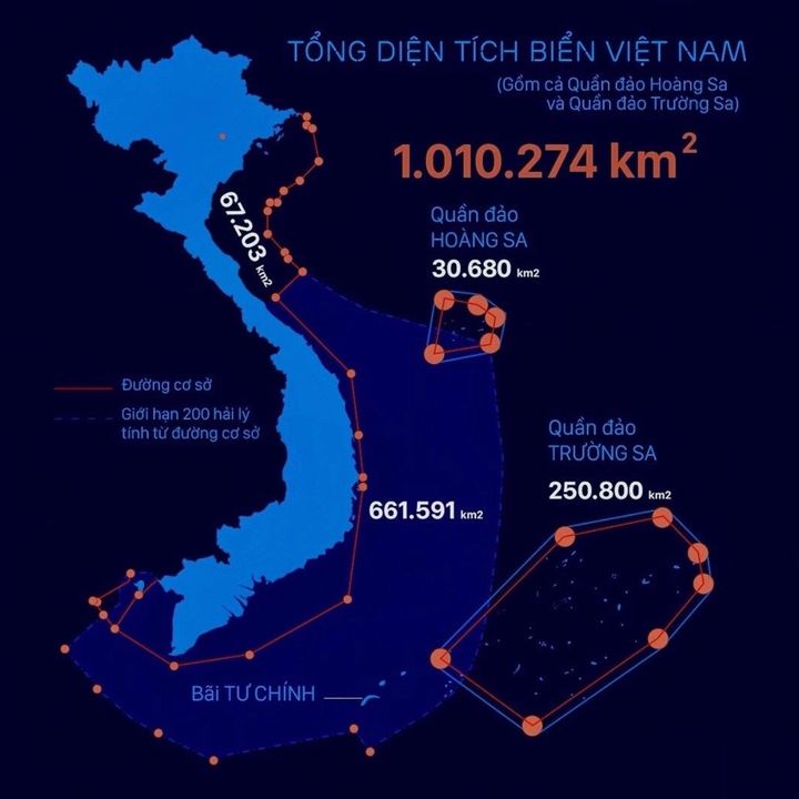 Đức Trung 88 (MLBB)