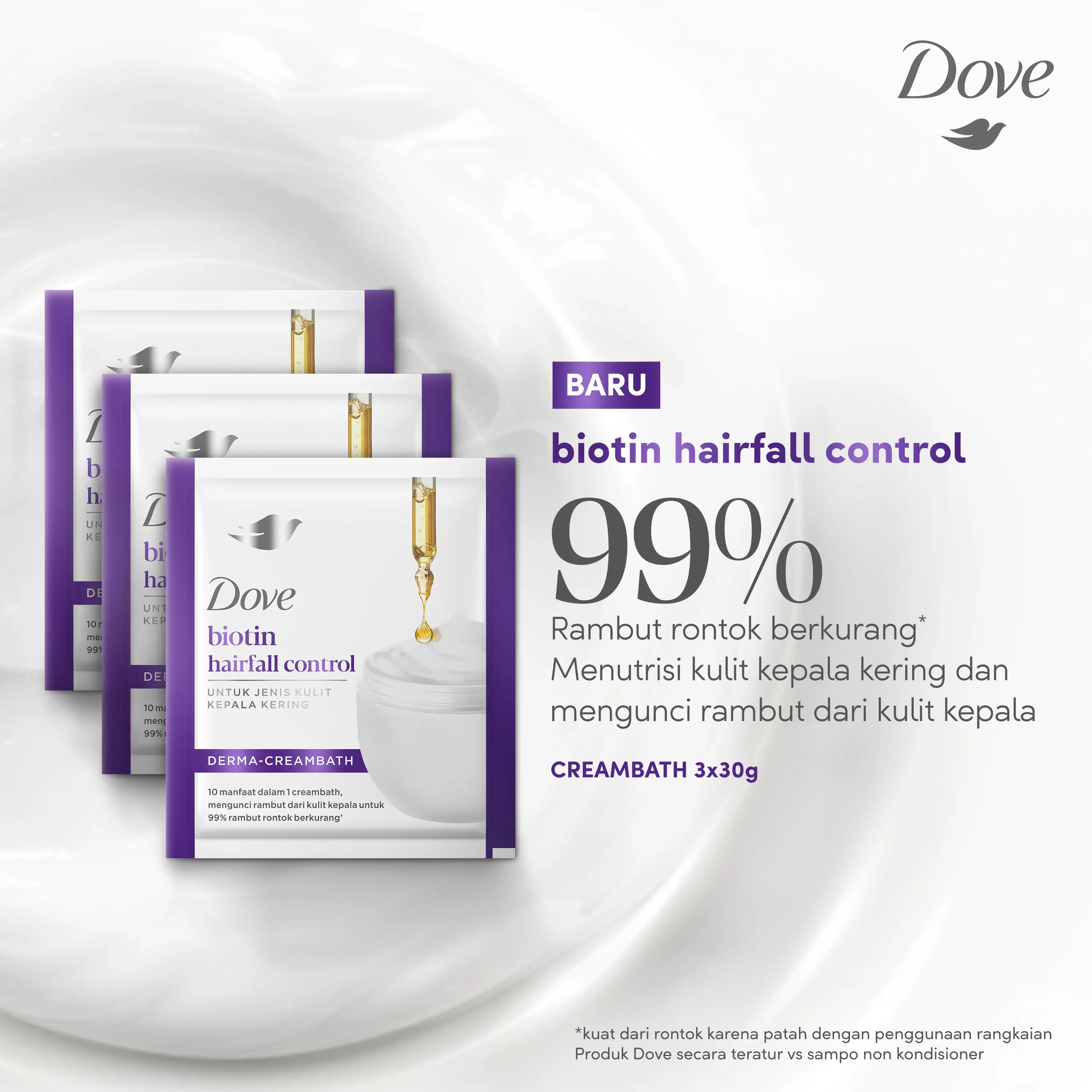 Dove Creambath Biotin Hairfall Control 30g