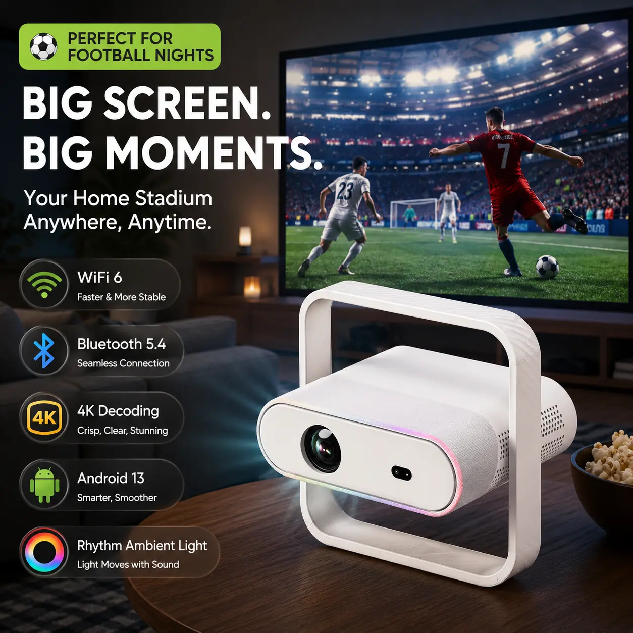 Smart Mini Projector Android 13 WiFi 6 Bluetooth 5 TikTok爆款商品分析 - GMV ...