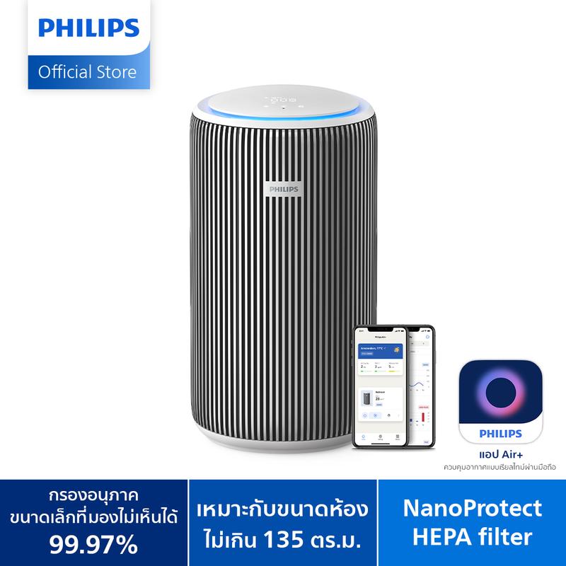 Philips Air Purifier AC3220/10 (up to 135 m2 area) TikTok爆款商品分析 - GMV ...