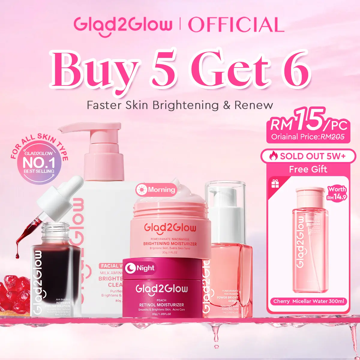 [Free Gift]G2G 6PCS 6IN1 Kits Skincare Set-Cleanse TikTok爆款商品分析 - GMV ...