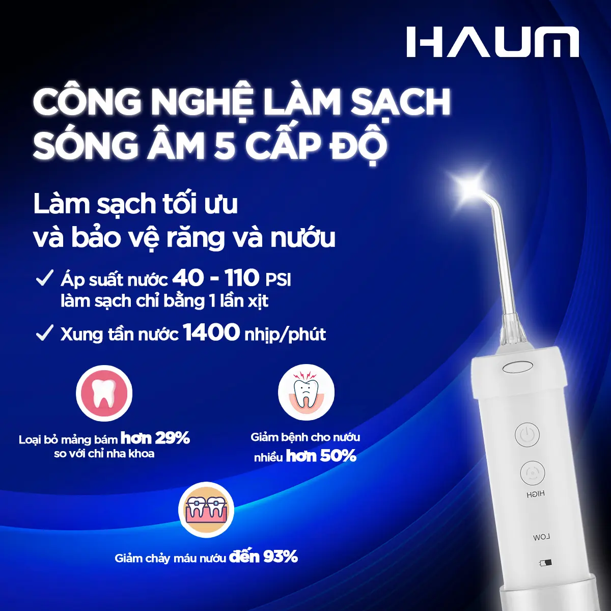 [Livestream] HAUM | MÁY TĂM NƯỚC SÓNG ÂM HAUM WATE TikTok爆款商品分析 - GMV ...