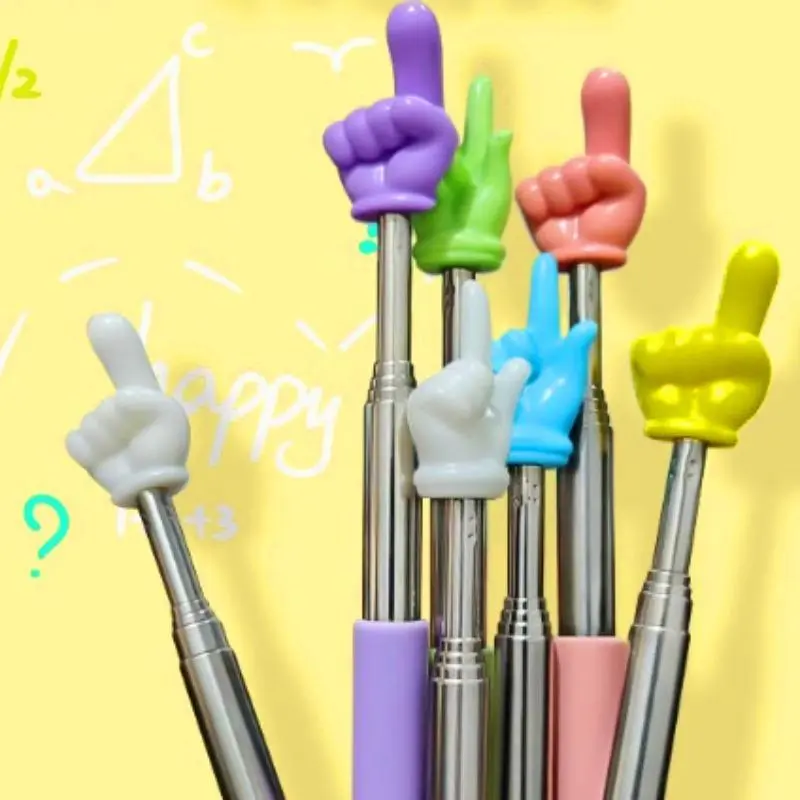 Adjustable Finger Indicator Tool, Multi-Color Teac TikTok爆款商品分析 - GMV ...