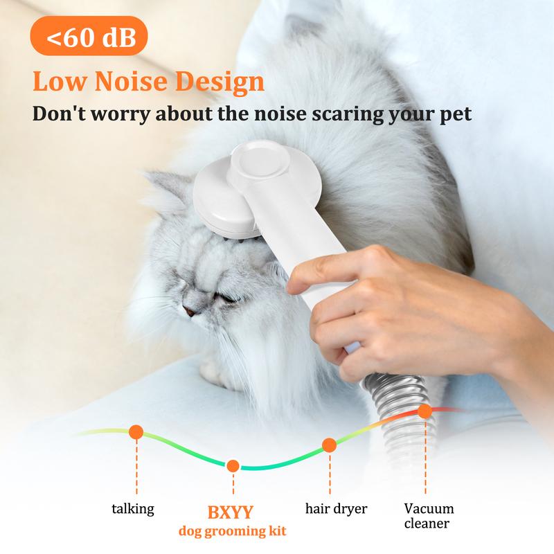 bxyy-5-in-1-dog-grooming-kit-1-5l-dust-cup-shedding-brush