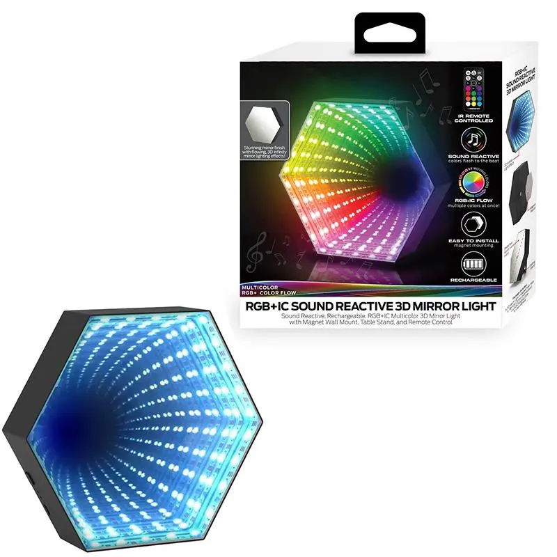 Obnoxious Rgb Light Rechargeable RGB Sound Pickup Light, RGB Color Cha TikTok爆款商品分析 - GMV ...
