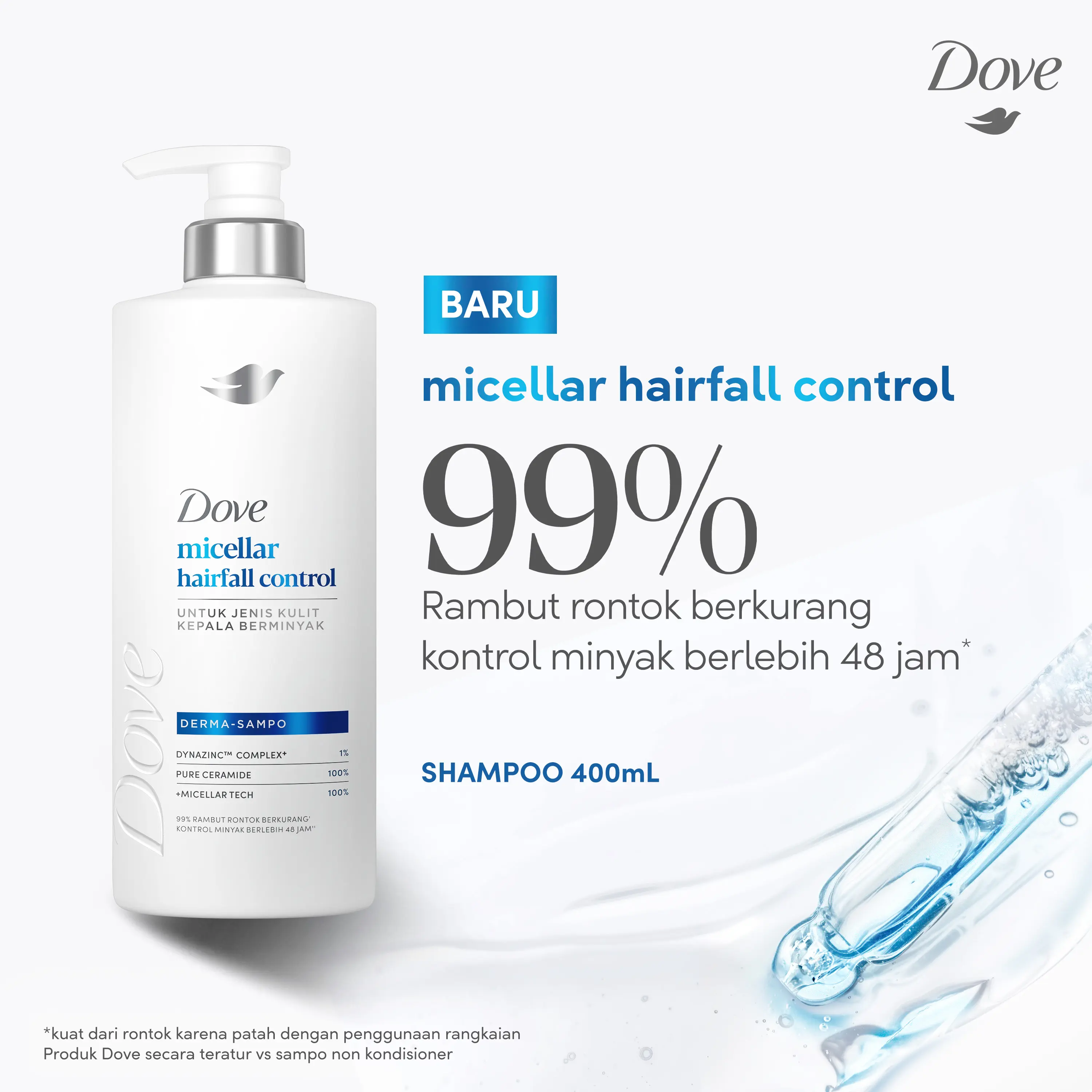 Dove Shampoo Micellar Hairfall Control