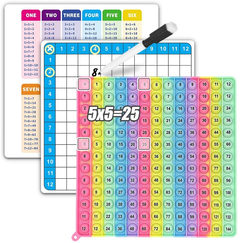 15x12 Math 12 x 12 Multiplication Games Chart Math Practice E TikTok爆款商品分析 - GMV ...