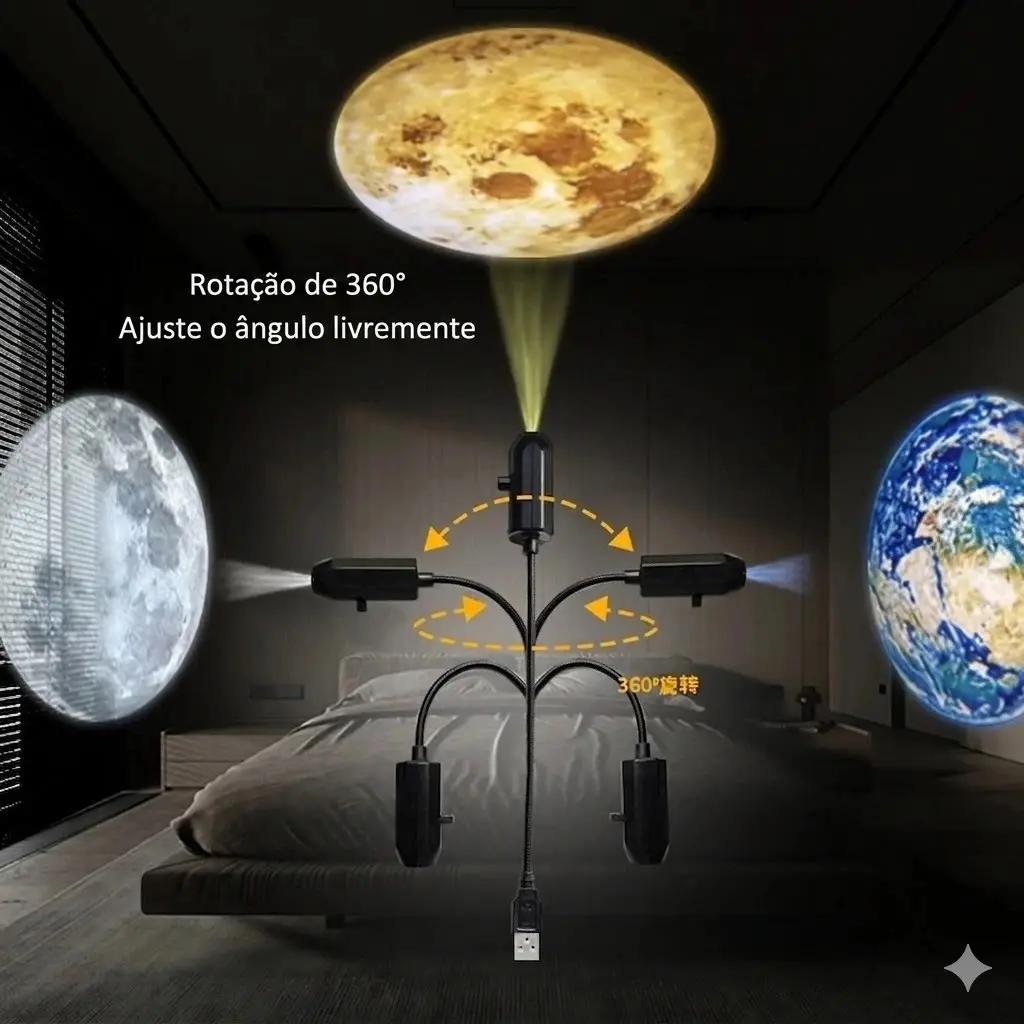 USB Teto Lua Projeção Atmosfera Luz Céu Estrelado Lâmpada Da Noite Romântico Quarto Decoração Galáxia Projetor