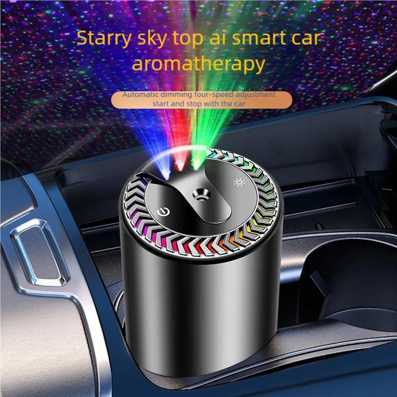 Car interior aromatherapy machine - Home Aromather TikTok爆款商品分析 - GMV ...