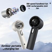 Strong Mini Fans Super Strong Mini Fan Rechargeable Handheld Jet Fa TikTok爆款商品分析 - GMV ...