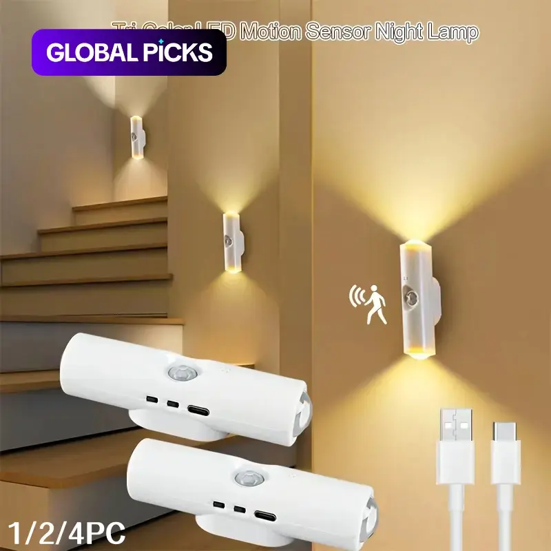 USB Rechargeable Motion Sensor Wall Light, Led Wal TikTok爆款商品分析 - GMV ...