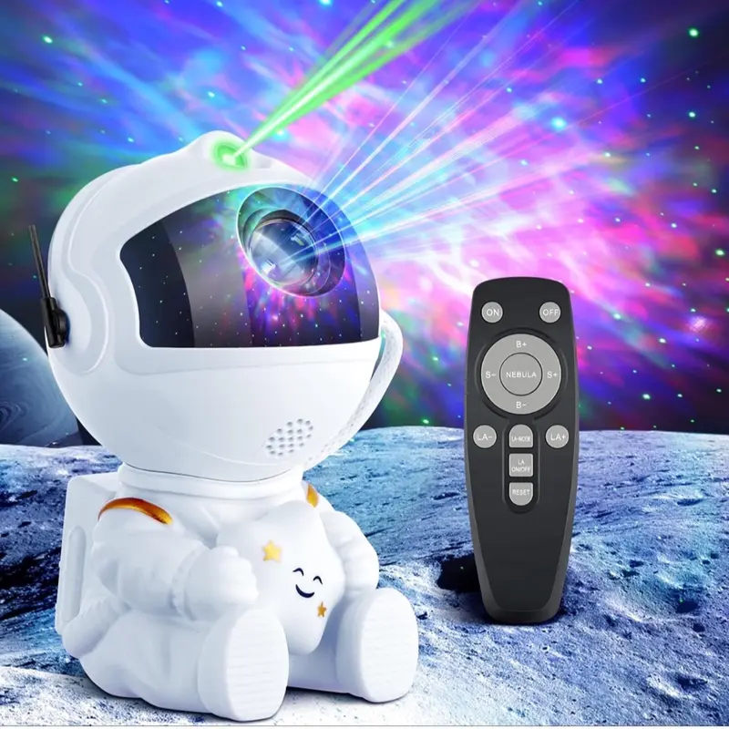 [Trending ] Astronaut Galaxy Projector - High-Defi TikTok爆款商品分析 - GMV ...