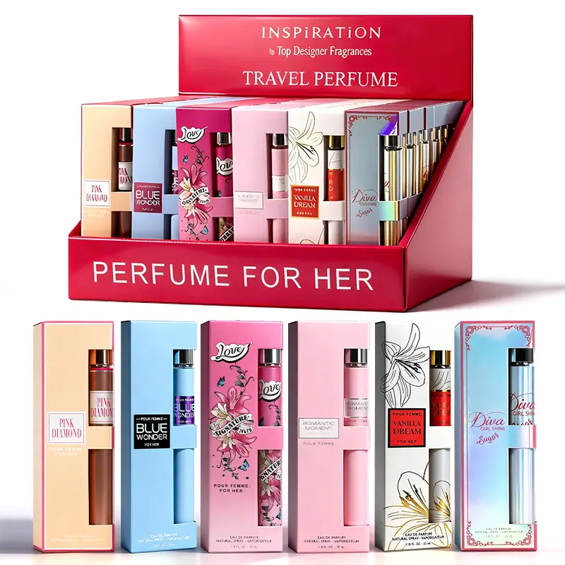 Parfuma 6-Piece Set Women's Eau De Parfuma Fragrance Spray TikTok爆款商品分析 - GMV ...