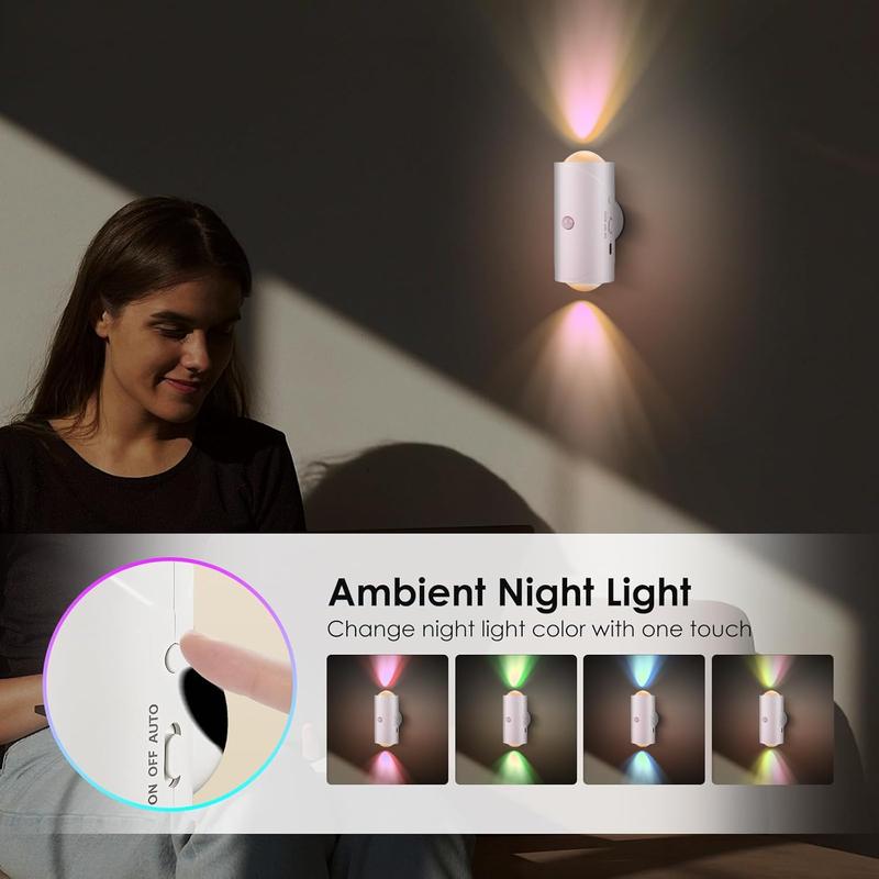 Smart LED Night Light with Motion Sensor – USB Rec TikTok爆款商品分析 - GMV ...