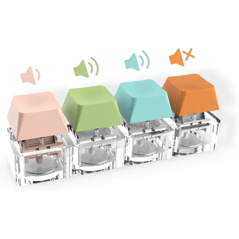 Keyboard Fidget Types Keyboard Fidget, 3 Types of Touch Keyboard Fidget TikTok爆款商品分析 - GMV/销量 ...