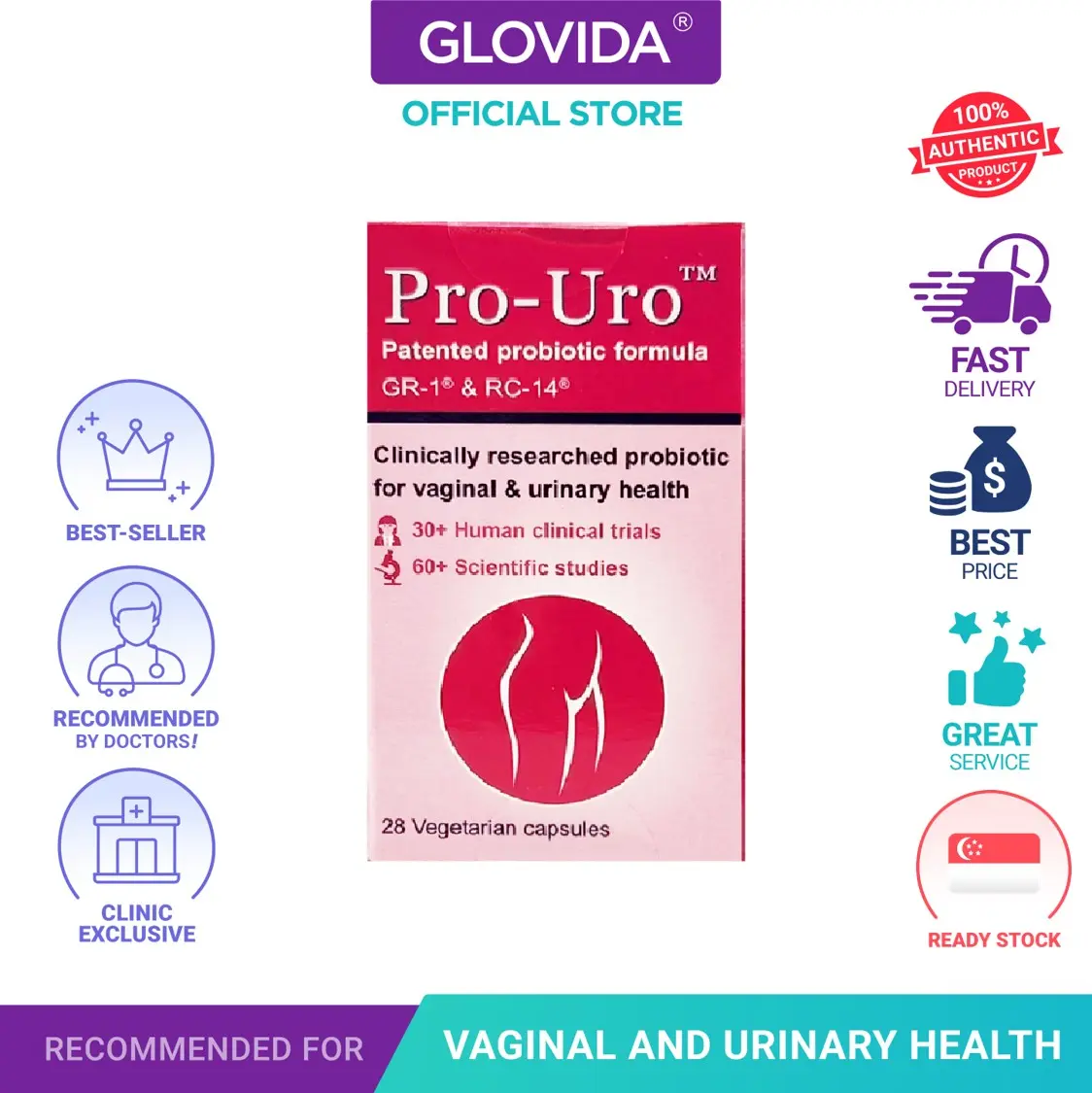 Prouro Pro Uro Probiotics Capsules 28's | Exp: Oct-2027 | TikTok爆款商品分析 - GMV ...