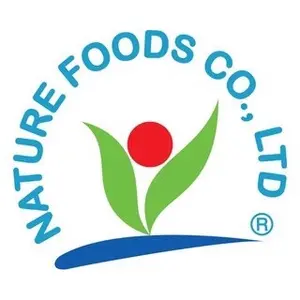 Công ty TNHH Thực Phẩm NFC