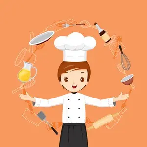 Perfectcook