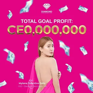 Mylane Skin Essentials Main