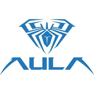 AULA Vietnam