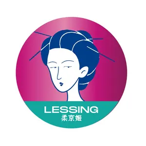 logeski ID