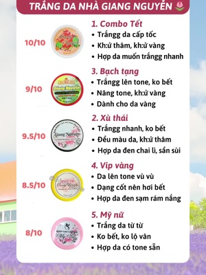 Phân biệt 5 loại kem body trắng da nhà Giang Nguyễn #goclamdep #reviewlamdep #vtvcab #suckhoesắcđẹp #xuhuongtiktok #trangdabody 